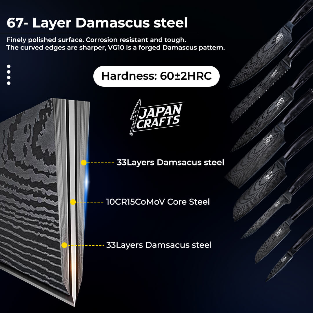 Japanese Chef Knife Set - Black Resin