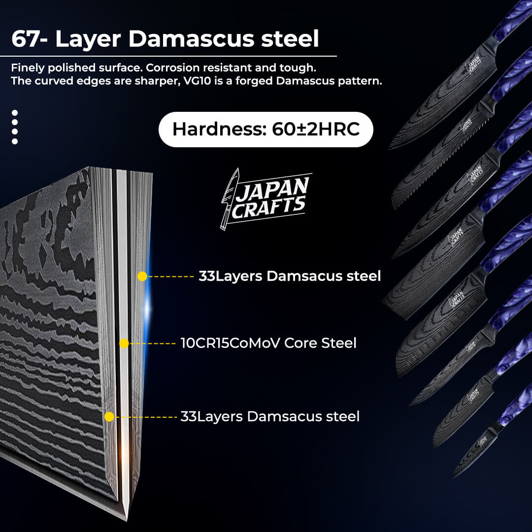 MURASAKI COLLECTION - Japanese Kitchen Knives