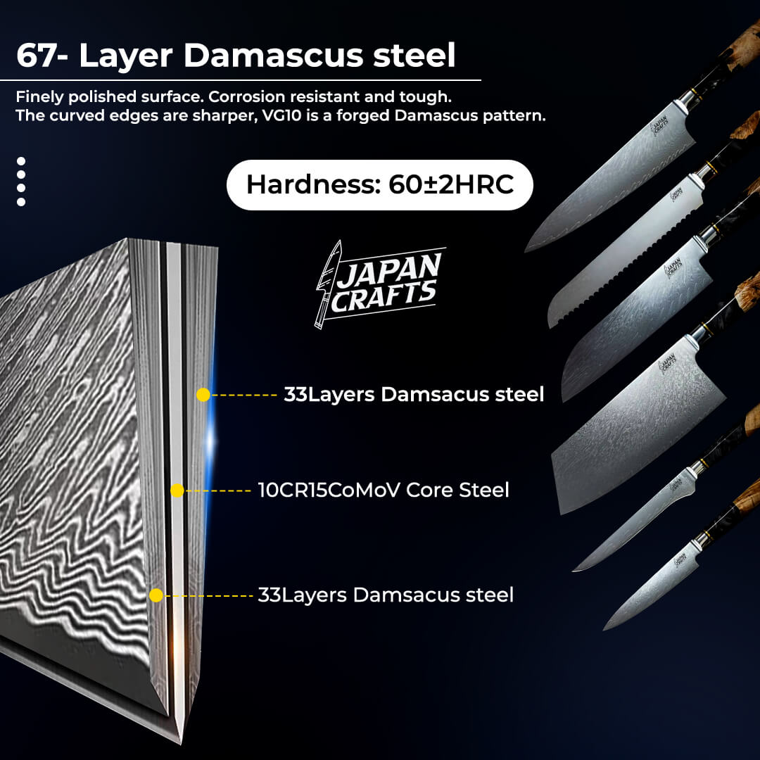 KUROKI COLLECTION - Japanese Kitchen Knives