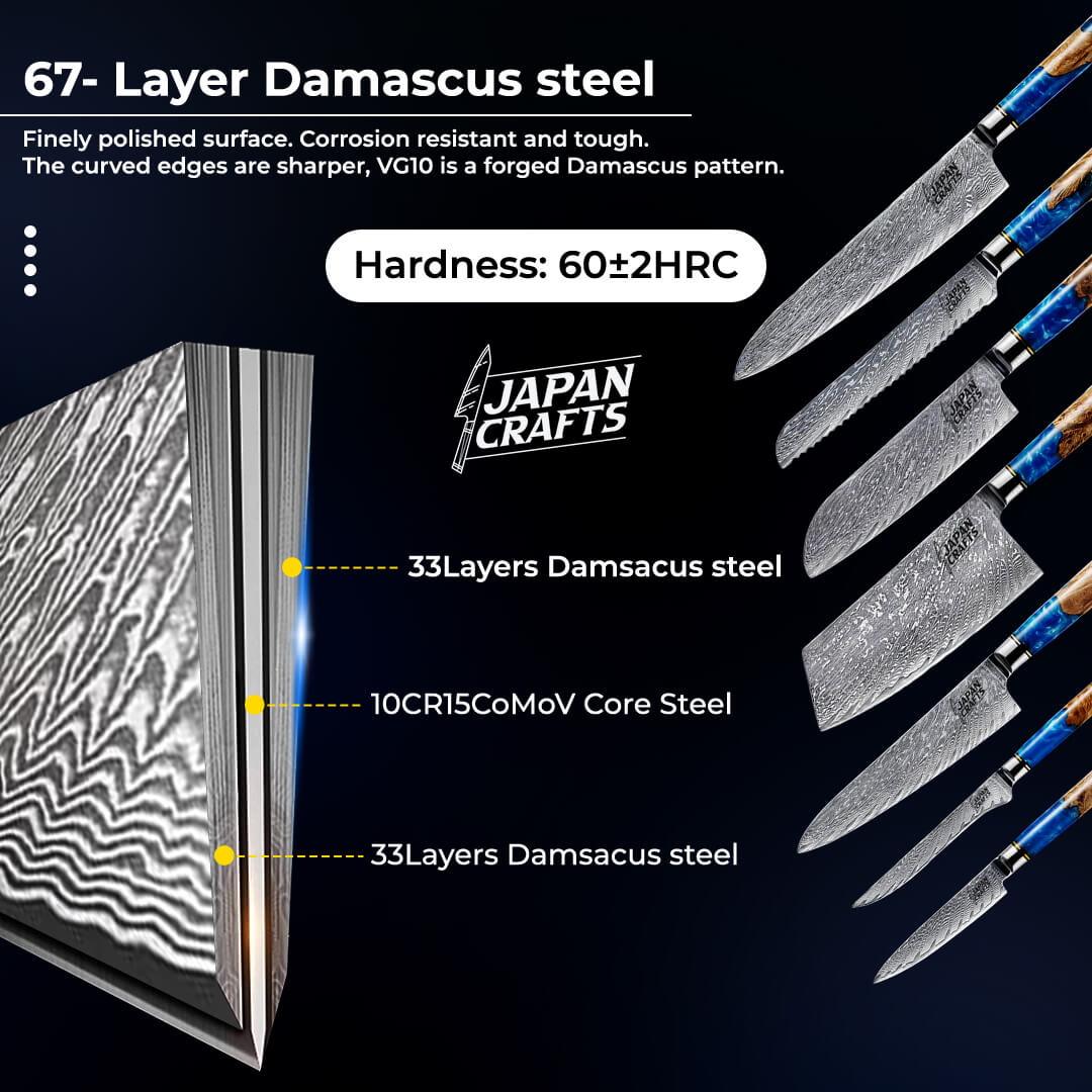 TAKUMI COLLECTION - Japanese Kitchen Knives