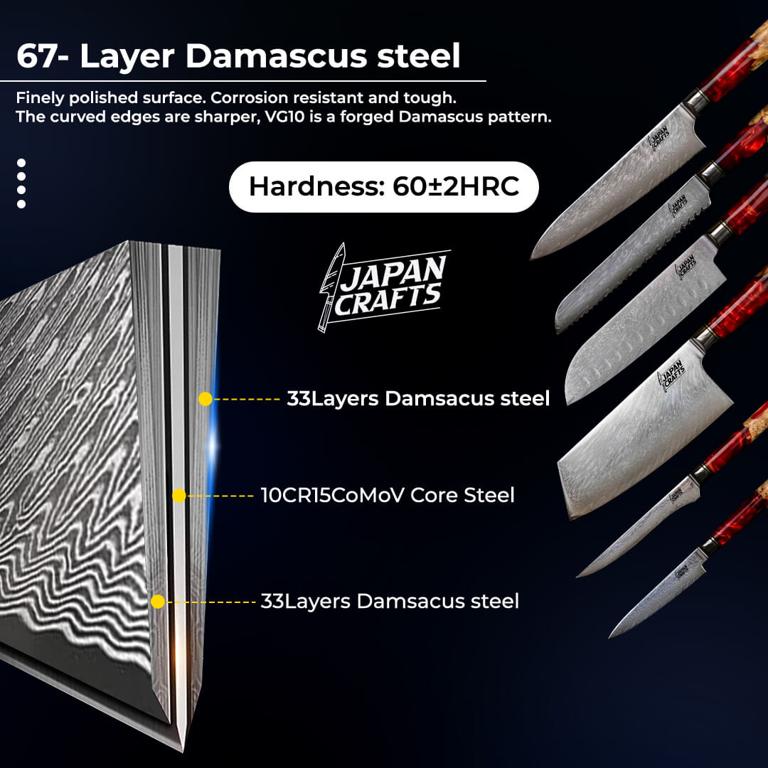 AKAMOKU COLLECTION - Japanese Kitchen Knives